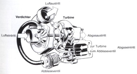 Turbo3.jpg