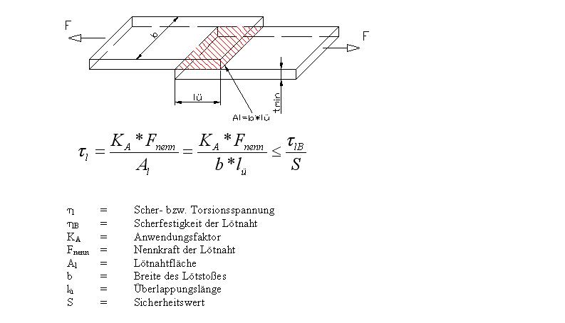 2FormelKomplett.JPG