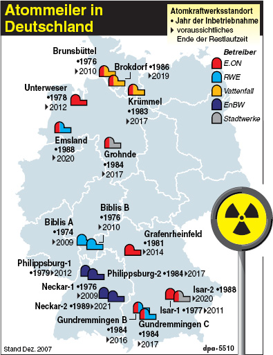 Atommeiler.jpg