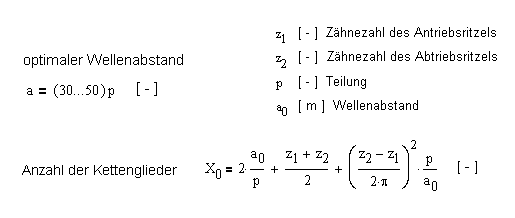 Auslegung Kettentrieb1.gif