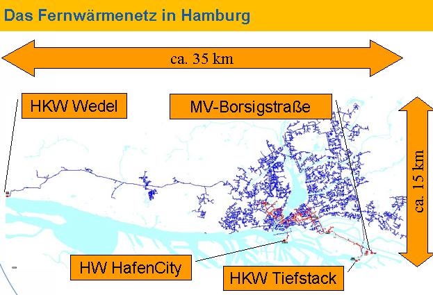 Das Fernwärmenetz.jpg