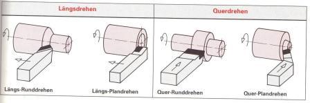 Einteilung und Benennung2.jpg