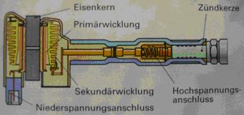 Einzelf.Zünds..JPG