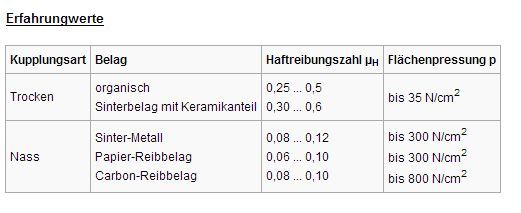 Erfahrungswerte1.jpg