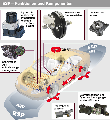 Esp system 1003 de;property=original.jpg