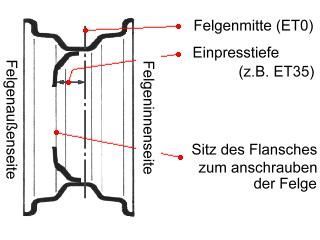 Faq bild show.jpg