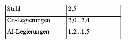 FormelUmformen7.jpg