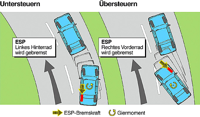 Funktionsweise esp.jpg