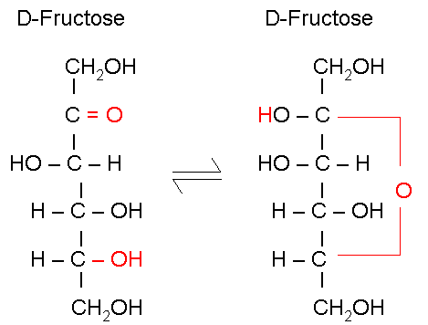 Halbacetalbildung Fructose.gif
