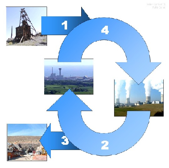 Kreislauf2.jpg