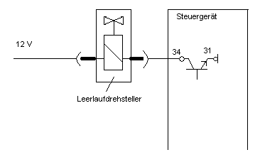 Leerlaufsteller.gif