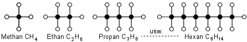 N-Hexan.gif