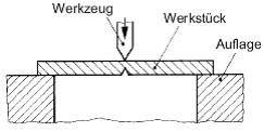 Trennen 10.JPG