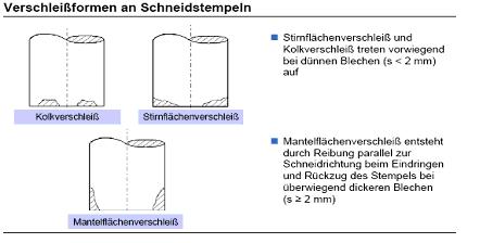 Trennen 27.JPG