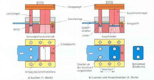 Trennen 30.JPG
