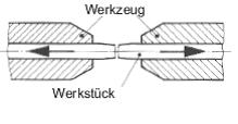 Trennen 8.JPG