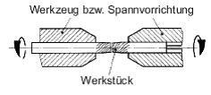 Trennen 9.JPG