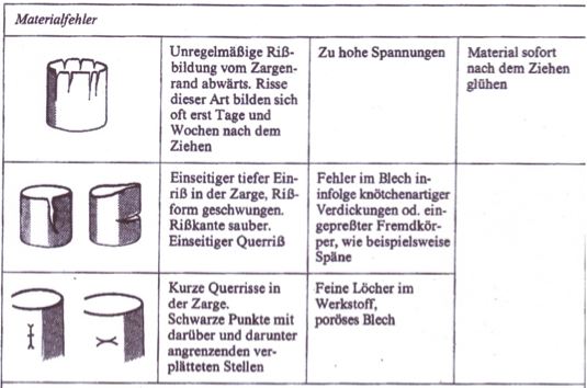 Umformen 20.jpg