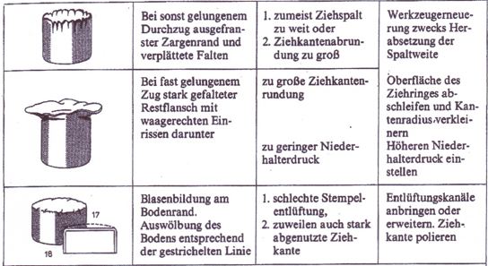 Umformen 21.1.jpg