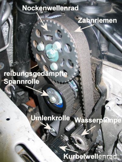 Zahnriemen.jpg
