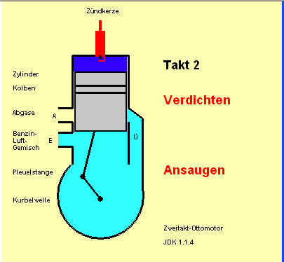 Zweitakter1.gif