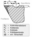 Vorschaubild der Version vom 23. April 2009, 15:55 Uhr