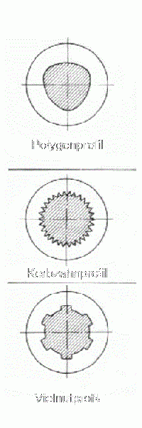 Datei:91011.gif
