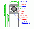 Vorschaubild der Version vom 10. Oktober 2008, 19:23 Uhr