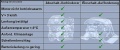 Vorschaubild der Version vom 10. Juni 2008, 18:00 Uhr