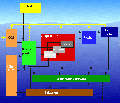 Vorschaubild der Version vom 15. Februar 2007, 15:05 Uhr