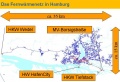 Vorschaubild der Version vom 21. Januar 2006, 13:34 Uhr