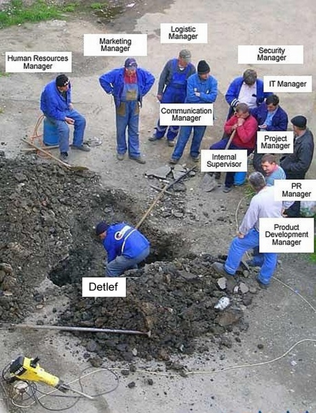 Datei:Detlef.jpg