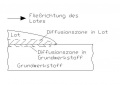 Vorschaubild der Version vom 23. Juni 2008, 19:51 Uhr