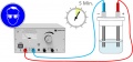 Vorschaubild der Version vom 6. Januar 2012, 22:05 Uhr