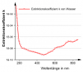 Vorschaubild der Version vom 9. August 2014, 17:58 Uhr