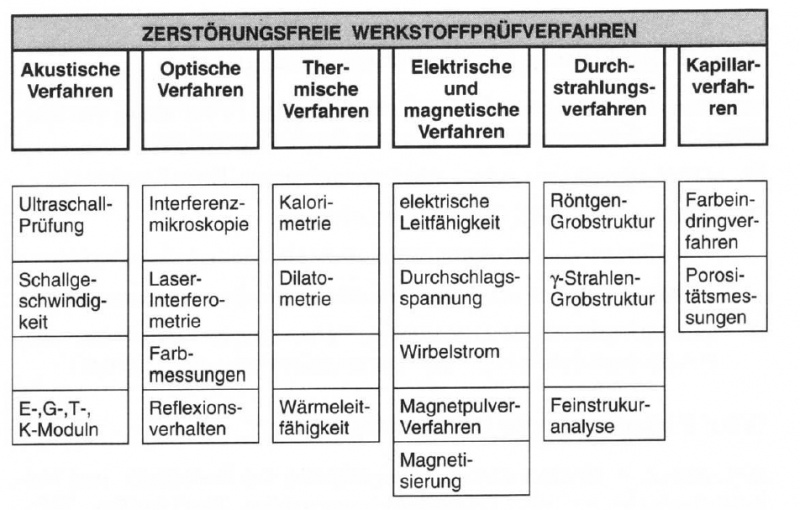 Datei:Frontbils neu.jpg