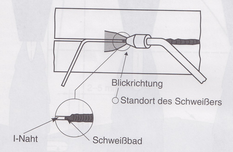 Datei:GSchw 08.1.png
