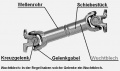 Vorschaubild der Version vom 5. März 2009, 15:37 Uhr