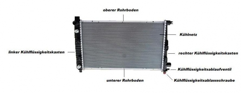 Datei:Kühler.jpg