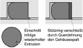 Vorschaubild der Version vom 7. Juli 2010, 16:07 Uhr
