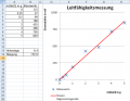 Vorschaubild der Version vom 27. Dezember 2011, 22:01 Uhr