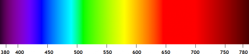 Datei:Rgb.png
