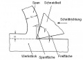 Vorschaubild der Version vom 3. Juli 2006, 14:21 Uhr