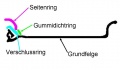 Vorschaubild der Version vom 6. Mai 2010, 08:59 Uhr