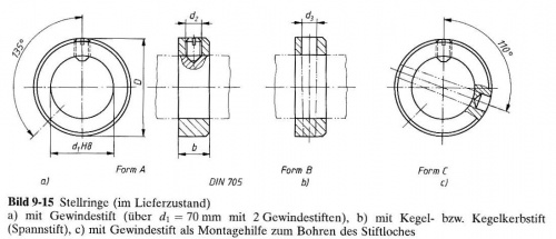 Sich3.jpg