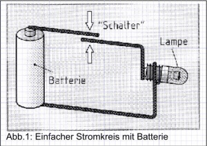 Stromkreis1.jpg