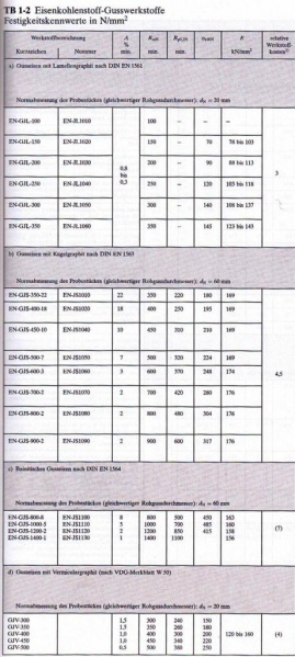 Datei:TB 1-2.jpg