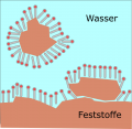 Vorschaubild der Version vom 9. März 2009, 09:27 Uhr