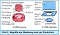 Vorschaubild der Version vom 21. März 2007, 15:14 Uhr