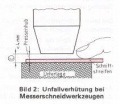 Vorschaubild der Version vom 21. März 2007, 15:34 Uhr
